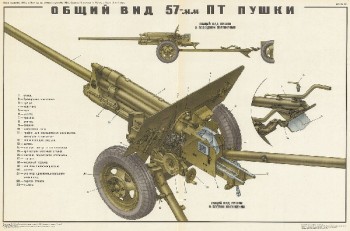 0208. Военный ретро плакат: Общий вид 57-мм ПТ пушки