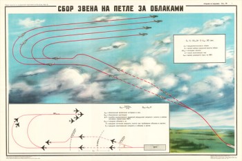 0212. Военный ретро плакат: Сбор звена на петле за облаками