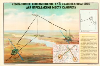 0213. Военный ретро плакат: Комплексное использование УКВ радиопеленгаторов для определения места самолета