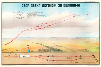 0216. Военный ретро плакат: Сбор звена догоном за облаками