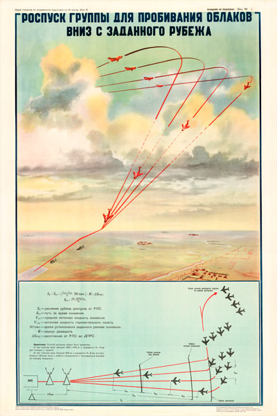 0230. Военный ретро плакат: Роспуск группы для пробивания облаков вниз с заданного рубежа