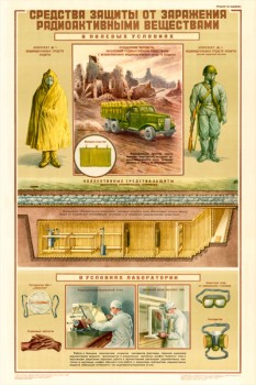 0231. Военный ретро плакат: Средства защиты от заражения радиоактивными веществами