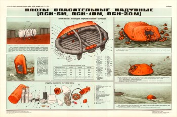 0241. Военный ретро плакат: Плоты спасательные надувные (ПСН-6М, ПСМ-10М, ПСН-20М)