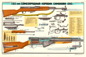 0263. Военный ретро плакат: 7,62-мм самозарядный карабин Симонова (СКС)