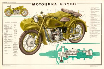 0269. Военный ретро плакат: Мотоцикл К-750В