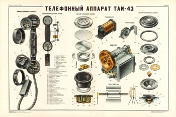 0279. Военный ретро плакат: Телефонный аппарат ТАИ-43