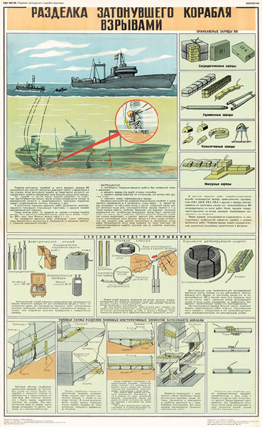0285. Военный ретро плакат: Разделка затонувшего корабля взрывами