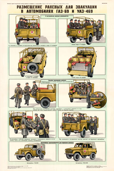 0310. Военный ретро плакат: Размещение раненых для эвакуации в автомобилях Газ-69 и Уаз-469