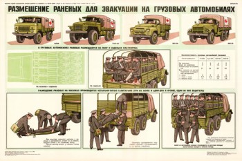 0311. Военный ретро плакат: Размещение раненых на грузовых автомобилях