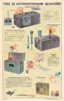 0315. Военный ретро плакат: Уход за аккумуляторными батареями