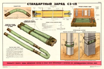 0318. Военный ретро плакат: Стандартный заряд С3-1П