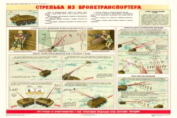 0322. Военный ретро плакат: Стрельба из бронетранспортера