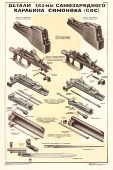 0329. Военный ретро плакат: Детали 7,62-мм самозарядного карабина Симонова (СКС)