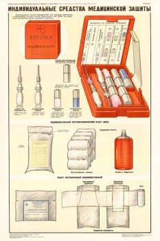 0331. Военный ретро плакат: Индивидуальные средства медицинской защиты