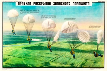 0416. Военный ретро плакат: Правила раскрытия запасного парашюта
