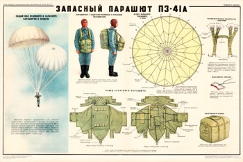 0420. Военный ретро плакат: Запасный парашют ПЗ-41А