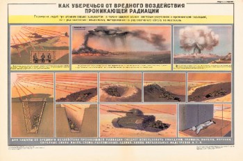 0427. Военный ретро плакат: Как уберечься от вредного воздействия проникающей радиации