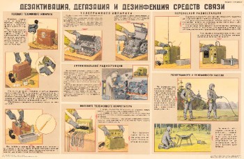 0431. Военный ретро плакат: Дезактивация, дегазация и дезинфекция средств связи