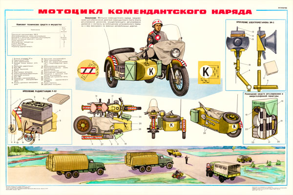 0434. Военный ретро плакат: Мотоцикл комендантского наряда