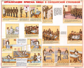 0441. Военный ретро плакат: Организация приема пищи в солдатской столовой