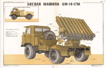 0466. Военный ретро плакат: Боевая машина БМ-14-17М