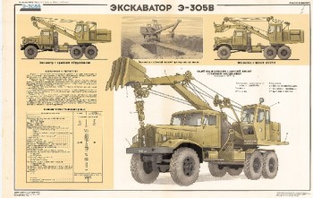 0469. Военный ретро плакат: Экскаватор Э-305В