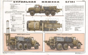 0472. Военный ретро плакат: Бурильная машина БГМ1