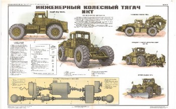 0473. Военный ретро плакат: Инженерный колесный тягач ИКТ