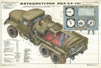 0475. Военный ретро плакат: Автоцистерна АЦЗ-4,4-131