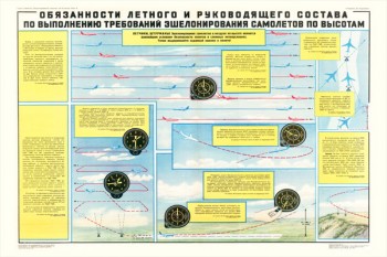 0479. Военный ретро плакат: Обязанности летного и руководящего состава по выполнению требований эшелонирования самолетов по высотам