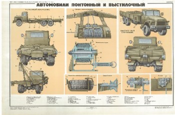 0522. Военный ретро плакат: Автомобили понтонный и выстилочный