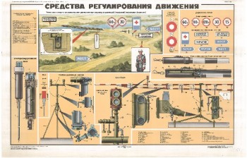 0524. Военный ретро плакат: Средства регулирования движения