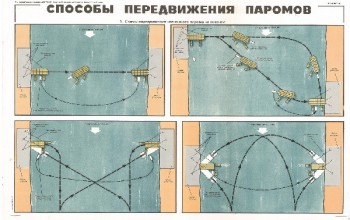 0526. Военный ретро плакат: Способы передвижения паромов