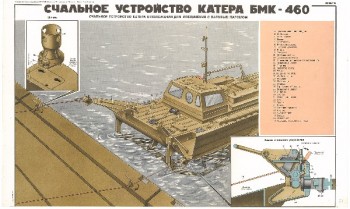 0529. Военный ретро плакат: Счальное устройство катера БМК-460