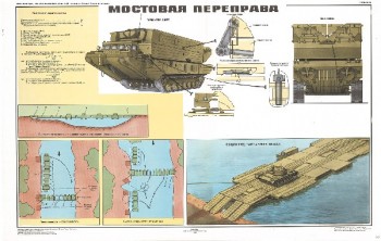 0532. Военный ретро плакат: Мостовая переправа