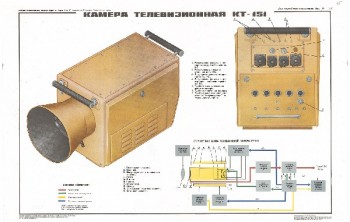 0536. Военный ретро плакат: Камера телевизионная КТ-151