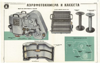 0542. Военный ретро плакат: Аэрофотокамера и кассета