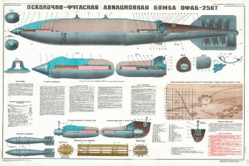 1321. Военный ретро плакат: Осколочно-фугасная авиационная бомба ОФАБ-250Т