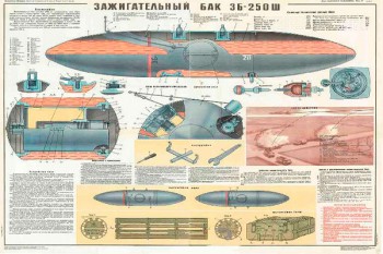 1322. Военный ретро плакат: Зажигательный бак 3Б-250 Ш