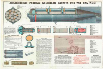 1323. Военный ретро плакат: Авиационная разовая бомбовая кассета РБК-250 ЗАБ-2,5 М