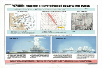 0555. Военный ретро плакат: Условия полетов в неустойчивой воздушной массе