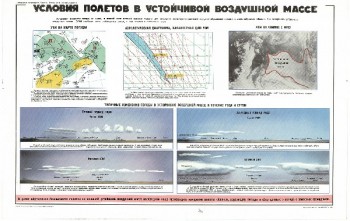 0556. Военный ретро плакат: Условия полетов в неустойчивой воздушной массе 2