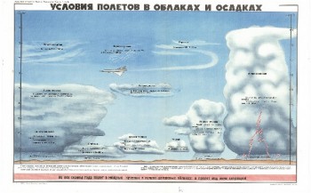 0559. Военный ретро плакат: Условия полетов в облаках и осадках