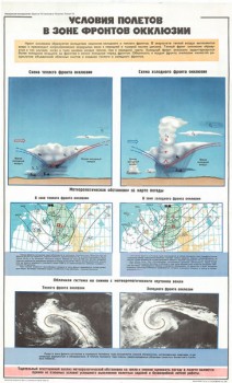 0562. Военный ретро плакат: Условия полетов в зоне фронтов окклюзии