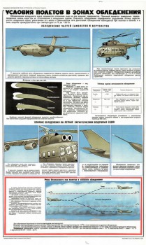 0565. Военный ретро плакат: Условия полетов в зоне обледенения