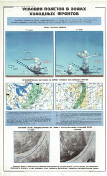 0566. Военный ретро плакат: Условия полетов в зонах холодных фронтов