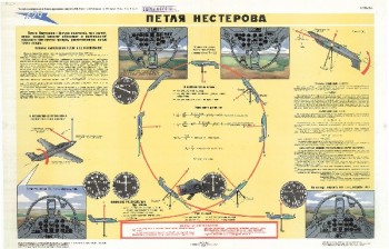 0572. Военный ретро плакат: Петля Нестерова
