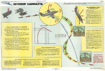 0573. Военный ретро плакат: Штопор самолета