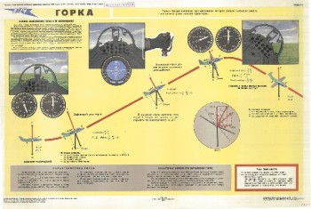 0579. Военный ретро плакат: Горка