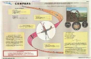 0580. Военный ретро плакат: Спираль